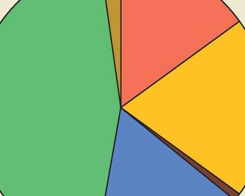 上海捐卵试管有无风险,上海捐卵多少钱_代孕网多少钱